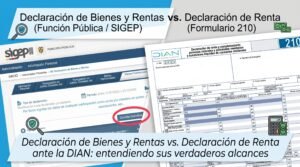 Comparación entre la declaración de bienes y rentas en SIGEP Función Pública y la declaración de renta formulario 210 DIAN